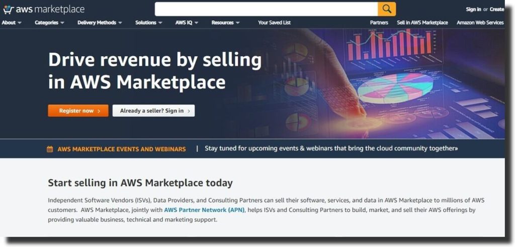 AWS Marketplace portal