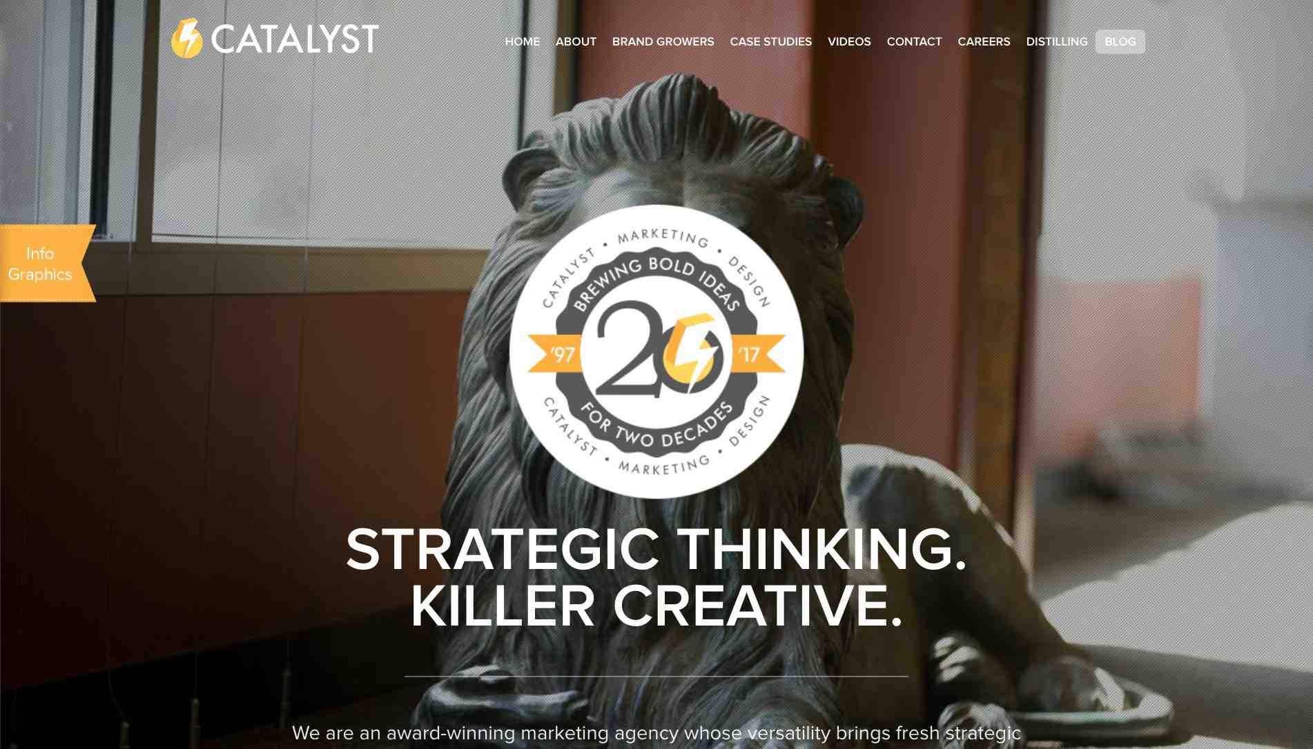 Catalyst Marketing Design