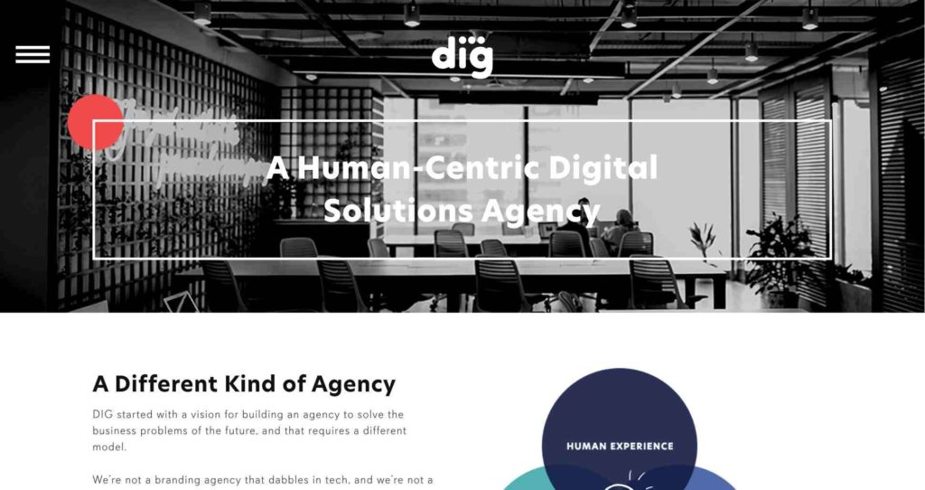 Digital Industry Group (DIG)