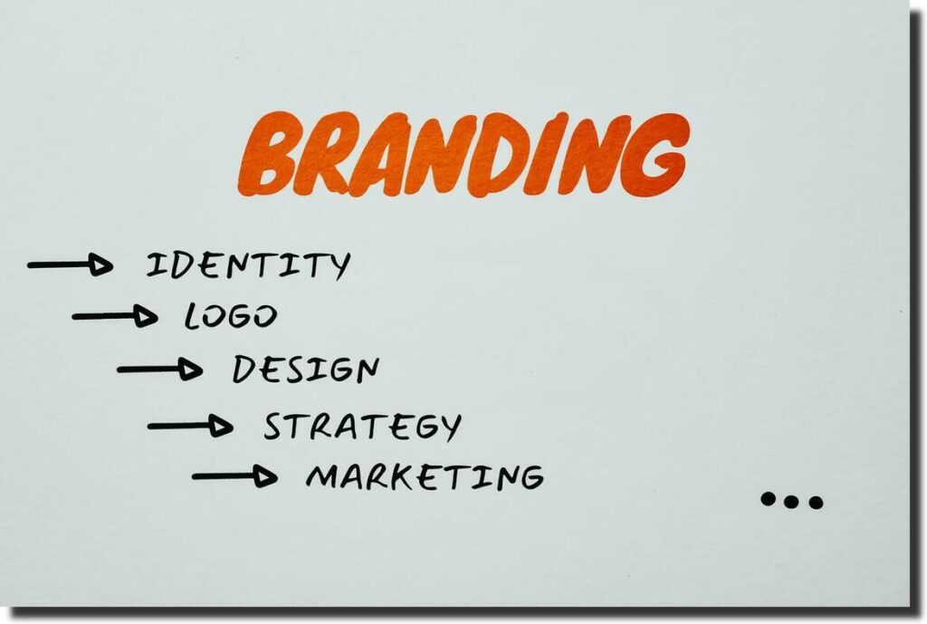organizational branding