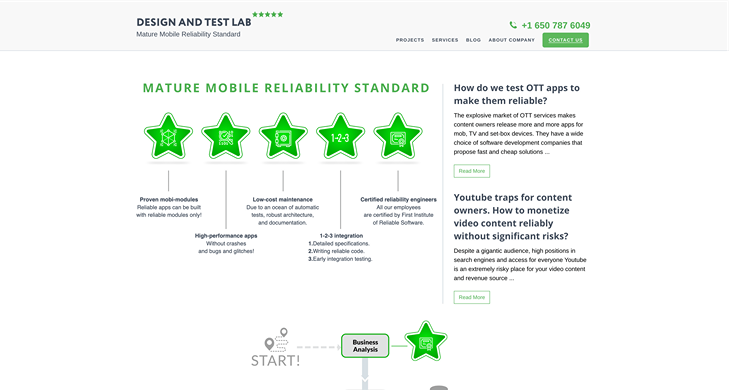 Mature Mobile Reliability Standard